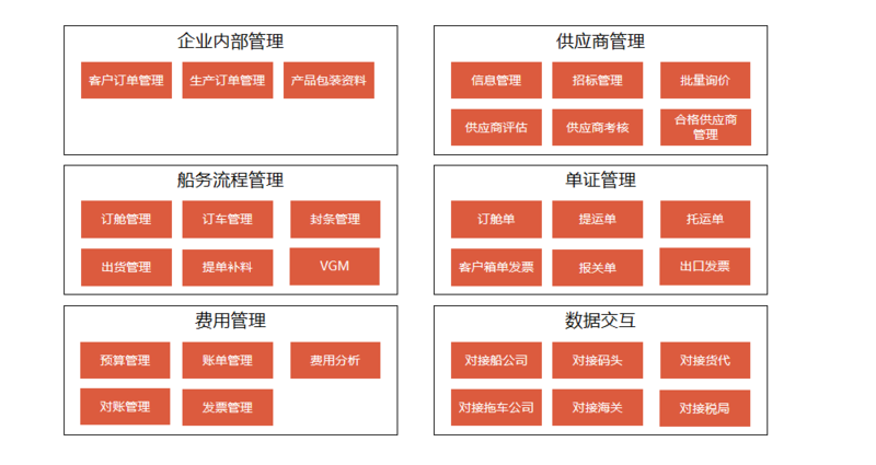 微信截图_20220426095231.png
