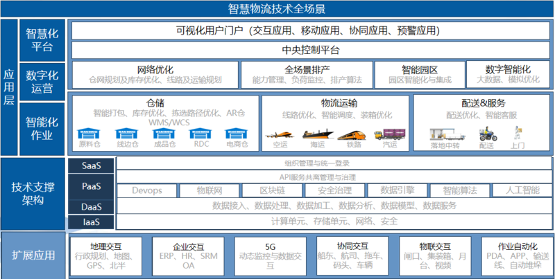 微信截图_20220426093947.png