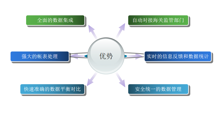 微信截图_20220426095703.png