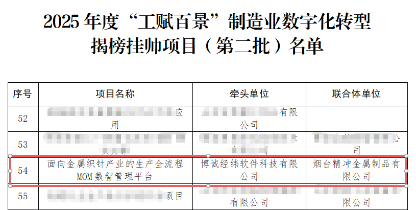 工赋百景.png